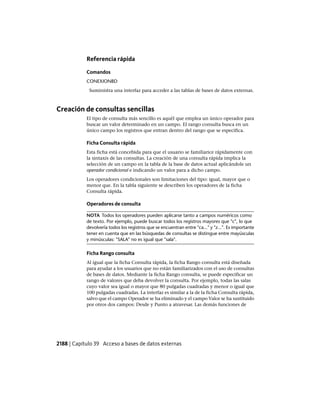 AutoCAD 2012 Manual de Usuario