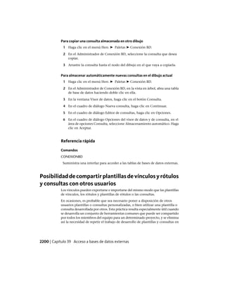 AutoCAD 2012 Manual de Usuario