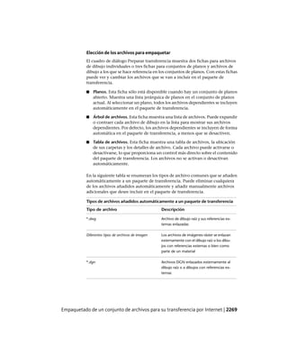 AutoCAD 2012 Manual de Usuario