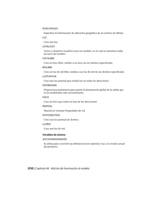 AutoCAD 2012 Manual de Usuario