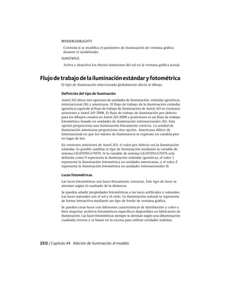 AutoCAD 2012 Manual de Usuario