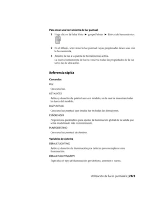 AutoCAD 2012 Manual de Usuario