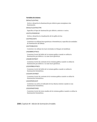 AutoCAD 2012 Manual de Usuario