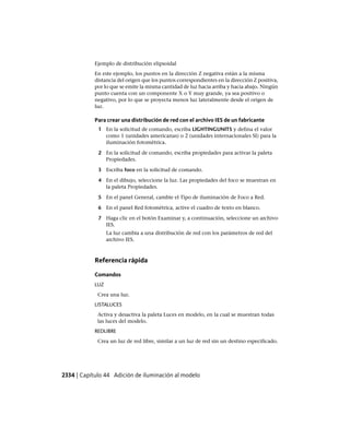 AutoCAD 2012 Manual de Usuario