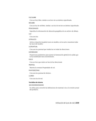 AutoCAD 2012 Manual de Usuario