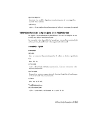 AutoCAD 2012 Manual de Usuario