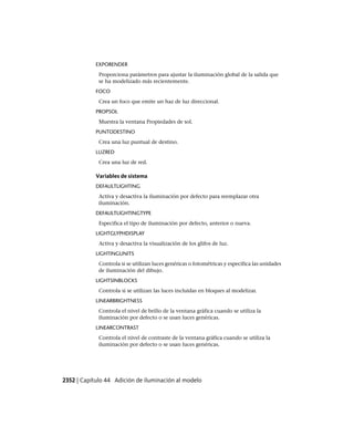 AutoCAD 2012 Manual de Usuario