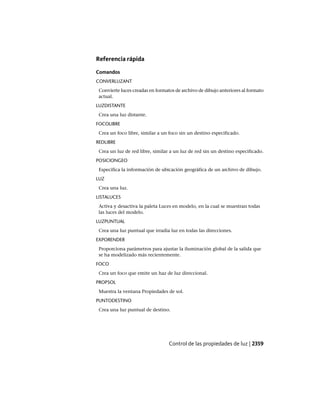 AutoCAD 2012 Manual de Usuario