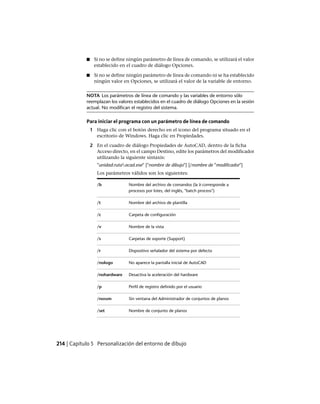 ■ Si no se define ningún parámetro de línea de comando, se utilizará el valor
establecido en el cuadro de diálogo Opciones.
■ Si no se define ningún parámetro de línea de comando ni se ha establecido
ningún valor en Opciones, se utilizará el valor de la variable de entorno.
NOTA Los parámetros de línea de comando y las variables de entorno sólo
reemplazan los valores establecidos en el cuadro de diálogo Opciones en la sesión
actual. No modifican el registro del sistema.
Para iniciar el programa con un parámetro de línea de comando
1 Haga clic con el botón derecho en el icono del programa situado en el
escritorio de Windows. Haga clic en Propiedades.
2 En el cuadro de diálogo Propiedades de AutoCAD, dentro de la ficha
Acceso directo, en el campo Destino, edite los parámetros del modificador
utilizando la siguiente sintaxis:
"unidad:rutaacad.exe" ["nombre de dibujo"] [/nombre de "modificador"]
Los parámetros válidos son los siguientes:
Nombre del archivo de comandos (la b corresponde a
procesos por lotes, del inglés, "batch process")
/b
Nombre del archivo de plantilla/t
Carpeta de configuración/c
Nombre de la vista/v
Carpetas de soporte (Support)/s
Dispositivo señalador del sistema por defecto/r
No aparece la pantalla inicial de AutoCAD/nologo
Desactiva la aceleración del hardware/nohardware
Perfil de registro definido por el usuario/p
Sin ventana del Administrador de conjuntos de planos/nossm
Nombre de conjunto de planos/set
214 | Capítulo 5 Personalización del entorno de dibujo
Ofrecido por www.electromanuales.com
 