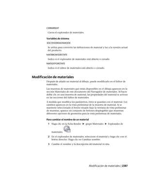 AutoCAD 2012 Manual de Usuario