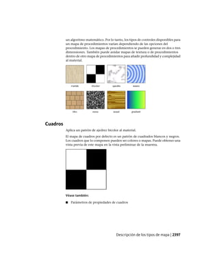 AutoCAD 2012 Manual de Usuario