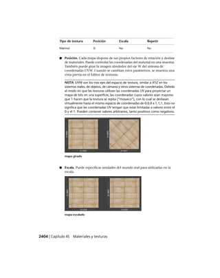 AutoCAD 2012 Manual de Usuario