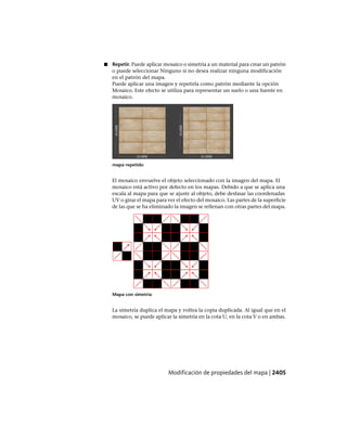AutoCAD 2012 Manual de Usuario