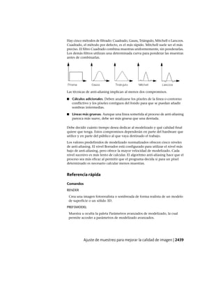 AutoCAD 2012 Manual de Usuario