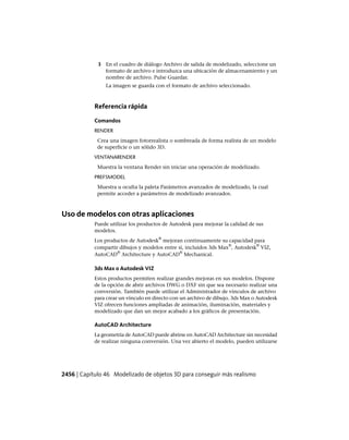 AutoCAD 2012 Manual de Usuario