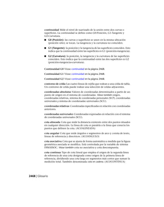 AutoCAD 2012 Manual de Usuario