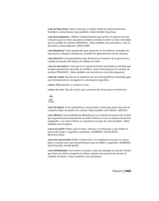 AutoCAD 2012 Manual de Usuario