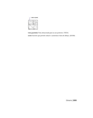 AutoCAD 2012 Manual de Usuario