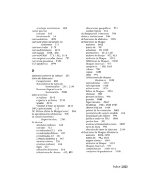 AutoCAD 2012 Manual de Usuario