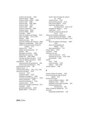 AutoCAD 2012 Manual de Usuario