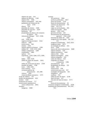 AutoCAD 2012 Manual de Usuario