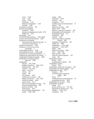 AutoCAD 2012 Manual de Usuario