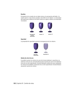 Resaltes
El tamaño de los resaltes de un objeto afecta a la percepción del brillo. Un
resalte menor y más intenso produce más brillo en los objetos. La intensidad
del resalte que se define en un estilo visual no se aplica a objetos con materiales
vinculados.
Opacidad
La propiedad de opacidad controla la transparencia de los objetos.
Modos de color de cara
Es posible mostrar los colores de cara de la forma habitual o especificar un
modo de color de cara. El modo Monocromo muestra las caras en los distintos
tonos de un color especificado. El modo Matizado sombrea las caras cambiando
los valores de tonalidad y saturación de un color especificado. El modo Reducir
saturación suaviza los colores.
322 | Capítulo 10 Cambio de vistas
Ofrecido por www.electromanuales.com
 