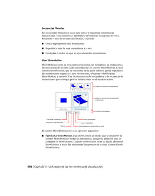 Secuencias filmadas
Las secuencias filmadas se usan para juntar y organizar instantáneas
relacionadas. Estas secuencias también se denominan categorías de vistas.
Mediante el uso de secuencias filmadas, se puede:
■ Ubicar rápidamente una instantánea
■ Reproducir más de una instantánea a la vez
■ Controlar el orden en que se reproducen las instantáneas
Usar ShowMotion
ShowMotion consta de tres partes principales: las miniaturas de instantánea,
las miniaturas de secuencia de instantáneas y el control ShowMotion. Con el
control ShowMotion, que se encuentra en la parte inferior, puede reproducir
las animaciones asignadas a una instantánea, bloquear y desbloquear
ShowMotion, y cerrarlo. Use las miniaturas de instantánea y de secuencia de
instantáneas para navegar por las instantáneas en el modelo activo.
El control ShowMotion ofrece las opciones siguientes:
■ Fijar/Soltar ShowMotion. Fija ShowMotion de modo que se muestren el
control ShowMotion y todas las miniaturas, aunque la atención deje de
centrarse en ShowMotion. Cuando ShowMotion no se ha fijado, el control
ShowMotion y todas las miniaturas desaparecen si se aleja la atención de
ShowMotion.
406 | Capítulo 11 Utilización de las herramientas de visualización
Ofrecido por www.electromanuales.com
 