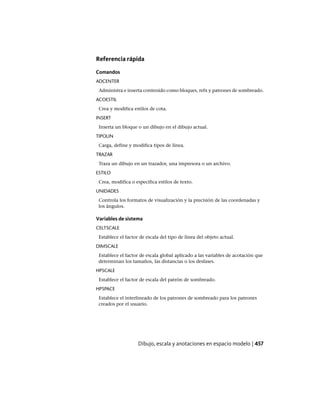 Referencia rápida
Comandos
ADCENTER
Administra e inserta contenido como bloques, refx y patrones de sombreado.
ACOESTIL
Crea y modifica estilos de cota.
INSERT
Inserta un bloque o un dibujo en el dibujo actual.
TIPOLIN
Carga, define y modifica tipos de línea.
TRAZAR
Traza un dibujo en un trazador, una impresora o un archivo.
ESTILO
Crea, modifica o especifica estilos de texto.
UNIDADES
Controla los formatos de visualización y la precisión de las coordenadas y
los ángulos.
Variables de sistema
CELTSCALE
Establece el factor de escala del tipo de línea del objeto actual.
DIMSCALE
Establece el factor de escala global aplicado a las variables de acotación que
determinan los tamaños, las distancias o los desfases.
HPSCALE
Establece el factor de escala del patrón de sombreado.
HPSPACE
Establece el interlineado de los patrones de sombreado para los patrones
creados por el usuario.
Dibujo, escala y anotaciones en espacio modelo | 457
Ofrecido por www.electromanuales.com
 