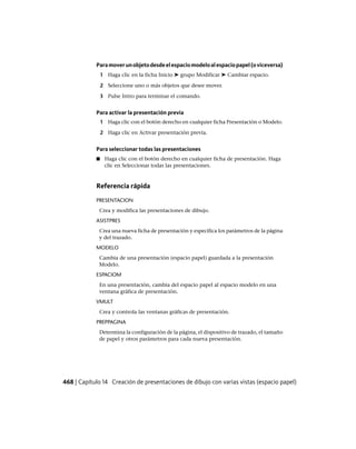 Paramoverunobjetodesdeelespaciomodeloalespaciopapel(oviceversa)
1 Haga clic en la ficha Inicio ➤ grupo Modificar ➤ Cambiar espacio.
2 Seleccione uno o más objetos que desee mover.
3 Pulse Intro para terminar el comando.
Para activar la presentación previa
1 Haga clic con el botón derecho en cualquier ficha Presentación o Modelo.
2 Haga clic en Activar presentación previa.
Para seleccionar todas las presentaciones
■ Haga clic con el botón derecho en cualquier ficha de presentación. Haga
clic en Seleccionar todas las presentaciones.
Referencia rápida
PRESENTACION
Crea y modifica las presentaciones de dibujo.
ASISTPRES
Crea una nueva ficha de presentación y especifica los parámetros de la página
y del trazado.
MODELO
Cambia de una presentación (espacio papel) guardada a la presentación
Modelo.
ESPACIOM
En una presentación, cambia del espacio papel al espacio modelo en una
ventana gráfica de presentación.
VMULT
Crea y controla las ventanas gráficas de presentación.
PREPPAGINA
Determina la configuración de la página, el dispositivo de trazado, el tamaño
de papel y otros parámetros para cada nueva presentación.
468 | Capítulo 14 Creación de presentaciones de dibujo con varias vistas (espacio papel)
Ofrecido por www.electromanuales.com
 