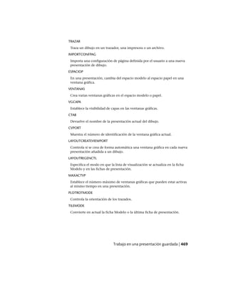 TRAZAR
Traza un dibujo en un trazador, una impresora o un archivo.
IMPORTCONFPAG
Importa una configuración de página definida por el usuario a una nueva
presentación de dibujo.
ESPACIOP
En una presentación, cambia del espacio modelo al espacio papel en una
ventana gráfica.
VENTANAS
Crea varias ventanas gráficas en el espacio modelo o papel.
VGCAPA
Establece la visibilidad de capas en las ventanas gráficas.
CTAB
Devuelve el nombre de la presentación actual del dibujo.
CVPORT
Muestra el número de identificación de la ventana gráfica actual.
LAYOUTCREATEVIEWPORT
Controla si se crea de forma automática una ventana gráfica en cada nueva
presentación añadida a un dibujo.
LAYOUTREGENCTL
Especifica el modo en que la lista de visualización se actualiza en la ficha
Modelo y en las fichas de presentación.
MAXACTVP
Establece el número máximo de ventanas gráficas que pueden estar activas
al mismo tiempo en una presentación.
PLOTROTMODE
Controla la orientación de los trazados.
TILEMODE
Convierte en actual la ficha Modelo o la última ficha de presentación.
Trabajo en una presentación guardada | 469
Ofrecido por www.electromanuales.com
 