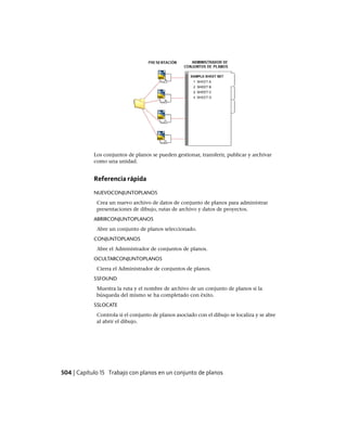 Los conjuntos de planos se pueden gestionar, transferir, publicar y archivar
como una unidad.
Referencia rápida
NUEVOCONJUNTOPLANOS
Crea un nuevo archivo de datos de conjunto de planos para administrar
presentaciones de dibujo, rutas de archivo y datos de proyectos.
ABRIRCONJUNTOPLANOS
Abre un conjunto de planos seleccionado.
CONJUNTOPLANOS
Abre el Administrador de conjuntos de planos.
OCULTARCONJUNTOPLANOS
Cierra el Administrador de conjuntos de planos.
SSFOUND
Muestra la ruta y el nombre de archivo de un conjunto de planos si la
búsqueda del mismo se ha completado con éxito.
SSLOCATE
Controla si el conjunto de planos asociado con el dibujo se localiza y se abre
al abrir el dibujo.
504 | Capítulo 15 Trabajo con planos en un conjunto de planos
Ofrecido por www.electromanuales.com
 