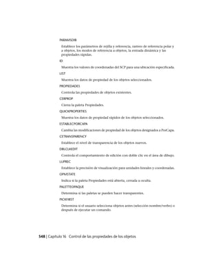 PARAMSDIB
Establece los parámetros de rejilla y referencia, rastreo de referencia polar y
a objetos, los modos de referencia a objetos, la entrada dinámica y las
propiedades rápidas.
ID
Muestra los valores de coordenadas del SCP para una ubicación especificada.
LIST
Muestra los datos de propiedad de los objetos seleccionados.
PROPIEDADES
Controla las propiedades de objetos existentes.
CERPROP
Cierra la paleta Propiedades.
QUICKPROPERTIES
Muestra los datos de propiedad rápidos de los objetos seleccionados.
ESTABLECPORCAPA
Cambia las modificaciones de propiedad de los objetos designados a PorCapa.
CETRANSPARENCY
Establece el nivel de transparencia de los objetos nuevos.
DBLCLKEDIT
Controla el comportamiento de edición con doble clic en el área de dibujo.
LUPREC
Establece la precisión de visualización para unidades lineales y coordenadas.
OPMSTATE
Indica si la paleta Propiedades está abierta, cerrada u oculta.
PALETTEOPAQUE
Determina si las paletas se pueden hacer transparentes.
PICKFIRST
Determina si el usuario selecciona objetos antes (selección nombre/verbo) o
después de ejecutar un comando.
548 | Capítulo 16 Control de las propiedades de los objetos
Ofrecido por www.electromanuales.com
 