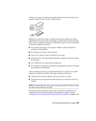 el dibujo. Las capas se utilizan para agrupar información por función y para
imponer el tipo de línea, el color y otras normas.
Mediante la creación de capas, es posible asociar tipos similares de objetos
asignándolos a la misma capa. Por ejemplo, se pueden poner líneas auxiliares,
texto, cotas y cuadros de rotulación en diferentes capas. De esta forma podrá
controlar los siguientes aspectos:
■ Si los objetos que hay en una capa son visibles o están atenuados en
cualquier ventana gráfica.
■ Si los objetos se trazan y cómo lo hacen.
■ Qué color se asigna a todos los objetos de una capa.
■ Qué tipo y grosor de línea predeterminados se asignan a todos los objetos
de una capa.
■ Si los objetos de una capa pueden modificarse.
■ Si los objetos se muestran con diferentes propiedades de capa en ventanas
de presentación individuales
Todos los dibujos incluyen una capa denominada 0. La capa 0 no se puede
suprimir ni cambiar de nombre. Esta capa cumple dos funciones:
■ Garantizar que todos los dibujos incluyen al menos una capa
■ Proporcionar una capa especial relacionada con el control de colores en
bloques
NOTA Se recomienda crear varias capas nuevas para organizar el dibujo en lugar
de realizar todo el dibujo en la capa 0.
Para obtener más información sobre cómo controlar la visualización y el
comportamiento del Administrador de propiedades de capas, consulte
Configuración del comportamiento de las ventanas anclables en la página 189.
Información general de las capas | 551
Ofrecido por www.electromanuales.com
 