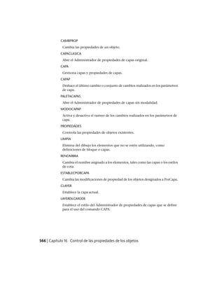 CAMBPROP
Cambia las propiedades de un objeto.
CAPACLASICA
Abre el Administrador de propiedades de capas original.
CAPA
Gestiona capas y propiedades de capas.
CAPAP
Deshace el último cambio o conjunto de cambios realizados en los parámetros
de capa.
PALETACAPAS
Abre el Administrador de propiedades de capas sin modalidad.
MODOCAPAP
Activa y desactiva el rastreo de los cambios realizados en los parámetros de
capa.
PROPIEDADES
Controla las propiedades de objetos existentes.
LIMPIA
Elimina del dibujo los elementos que no se estén utilizando, como
definiciones de bloque o capas.
RENOMBRA
Cambia el nombre asignado a los elementos, tales como las capas o los estilos
de cota.
ESTABLECPORCAPA
Cambia las modificaciones de propiedad de los objetos designados a PorCapa.
CLAYER
Establece la capa actual.
LAYERDLGMODE
Establece el estilo del Administrador de propiedades de capas que se define
para el uso del comando CAPA.
566 | Capítulo 16 Control de las propiedades de los objetos
Ofrecido por www.electromanuales.com
 