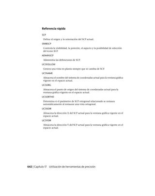 Referencia rápida
SCP
Define el origen y la orientación del SCP actual.
SIMBSCP
Controla la visibilidad, la posición, el aspecto y la posibilidad de selección
del icono SCP.
ADMINSCP
Administra las definiciones de SCP.
UCSFOLLOW
Genera una vista en planta siempre que se cambia de SCP.
UCSNAME
Almacena el nombre del sistema de coordenadas actual para la ventana gráfica
vigente en el espacio actual.
UCSORG
Almacena el punto de origen del sistema de coordenadas actual para la
ventana gráfica vigente en el espacio actual.
UCSORTHO
Determina si el parámetro de SCP ortogonal relacionado se restaura
automáticamente al restaurar una vista ortogonal.
UCSXDIR
Almacena la dirección X del SCP actual para la ventana gráfica vigente en el
espacio actual.
UCSYDIR
Almacena la dirección Y del SCP actual para la ventana gráfica vigente en el
espacio actual.
642 | Capítulo 17 Utilización de herramientas de precisión
Ofrecido por www.electromanuales.com
 