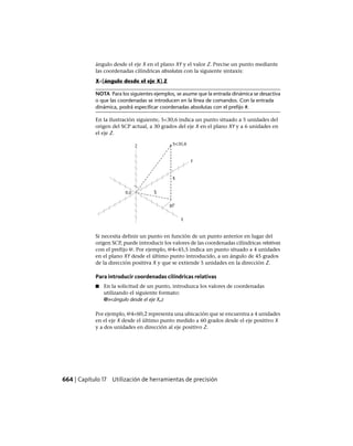 AutoCAD 2012 Manual de Usuario