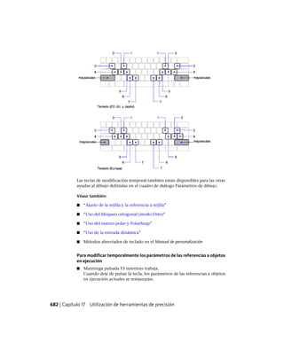 AutoCAD 2012 Manual de Usuario