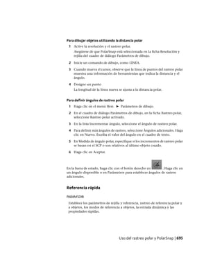 AutoCAD 2012 Manual de Usuario