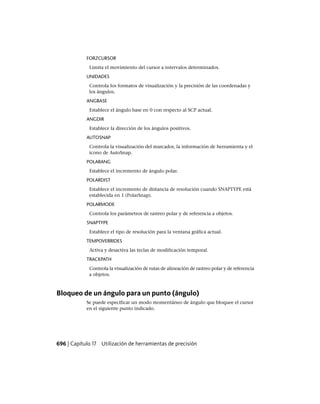 AutoCAD 2012 Manual de Usuario