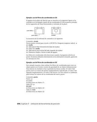 AutoCAD 2012 Manual de Usuario