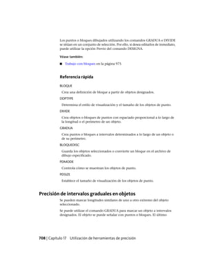 AutoCAD 2012 Manual de Usuario