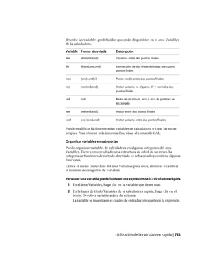 AutoCAD 2012 Manual de Usuario