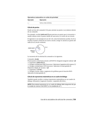 AutoCAD 2012 Manual de Usuario