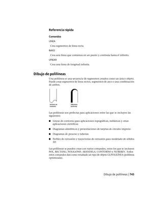 AutoCAD 2012 Manual de Usuario
