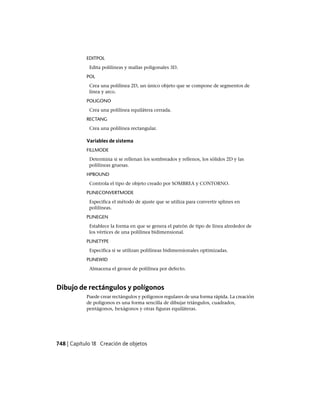 AutoCAD 2012 Manual de Usuario