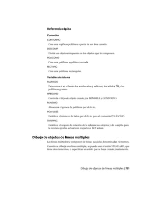 AutoCAD 2012 Manual de Usuario