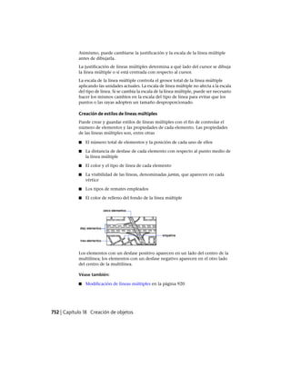 AutoCAD 2012 Manual de Usuario