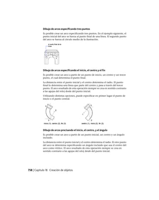 AutoCAD 2012 Manual de Usuario