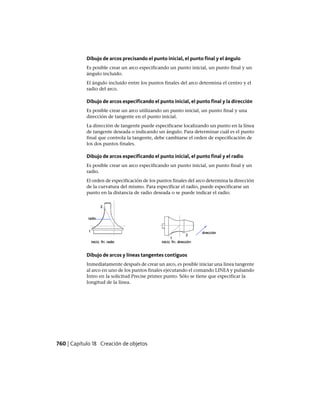 AutoCAD 2012 Manual de Usuario